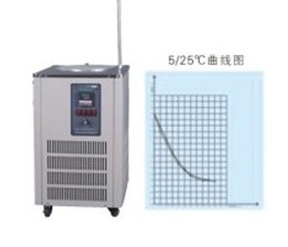 鞏義予華DFY-5/30低溫冷卻反應(yīng)?。ú郏? width=